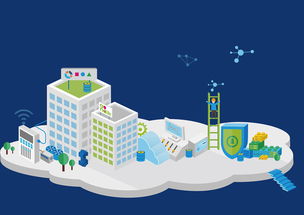 某云產(chǎn)品網(wǎng)絡(luò)文化經(jīng)營優(yōu)勢創(chuàng)意圖標(biāo)展示