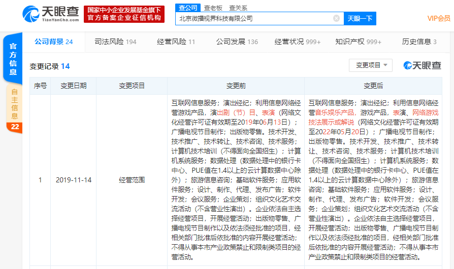 抖音運營主體經營范圍變更 網絡文化經營的合規化信號